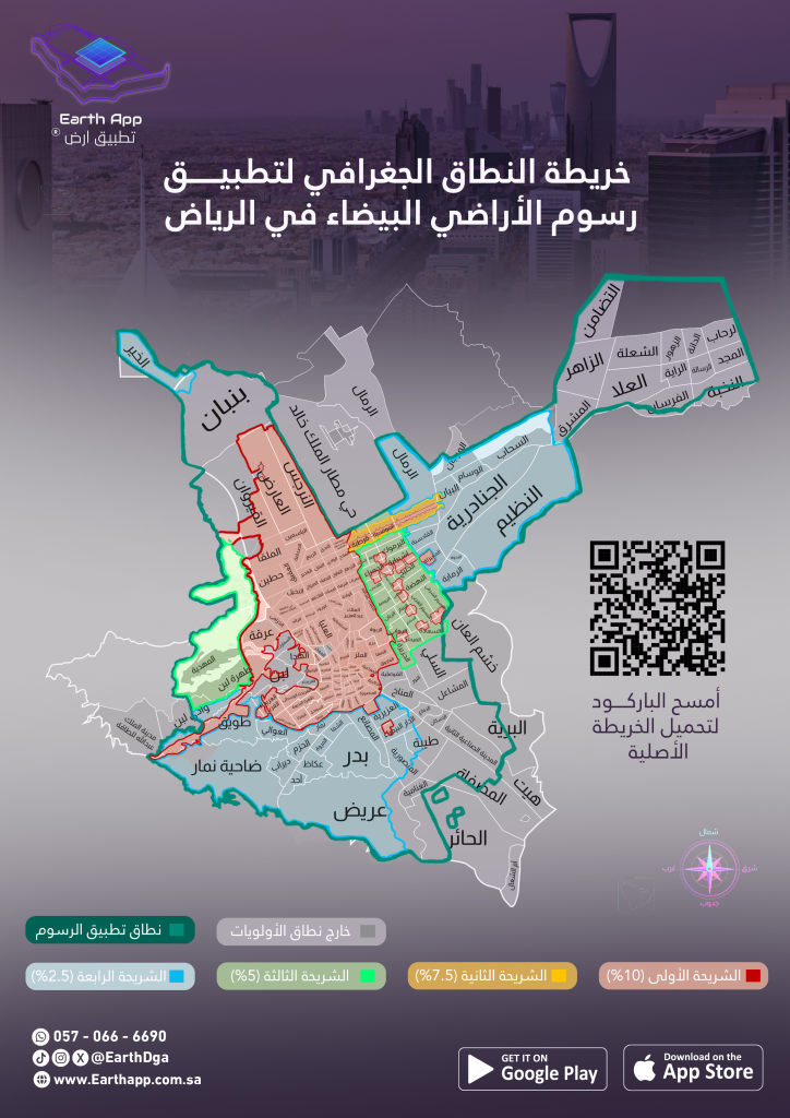 خريطة الاراضي البيضاء