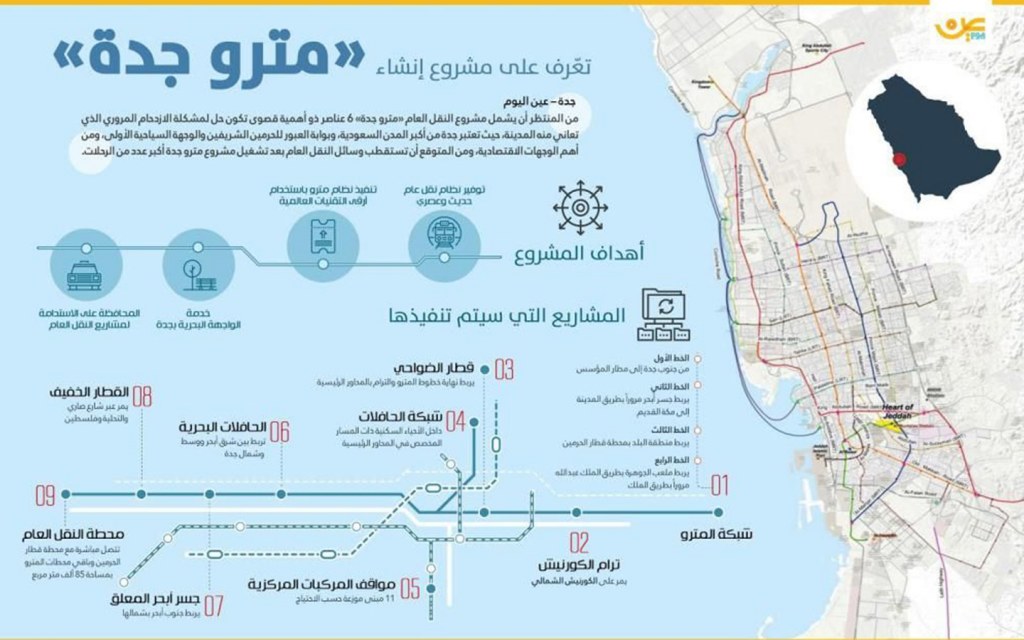 خريطة مترو جدة