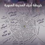 احياء المدينة المنورة