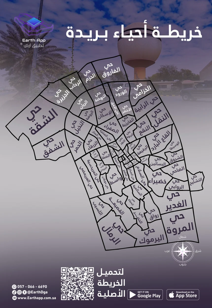 احياء بريده